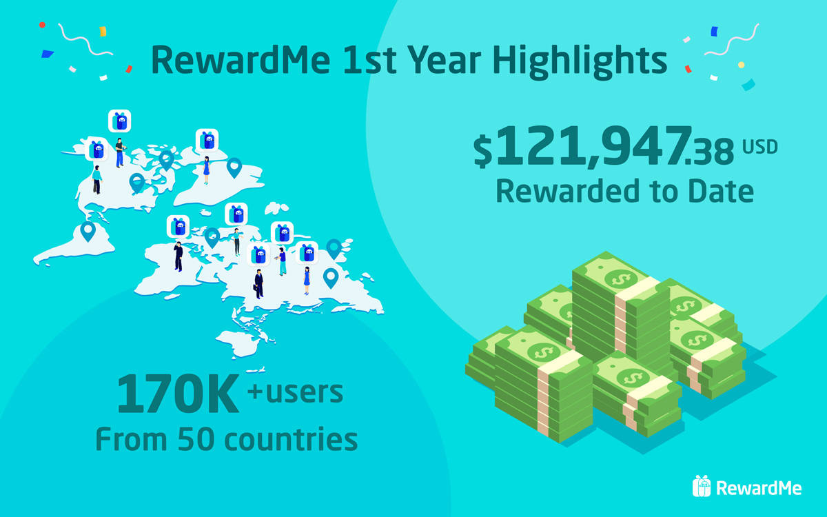RewardMe cashback app user & reward