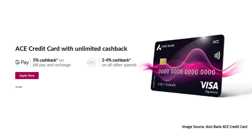Axis Bank ACE Credit Card